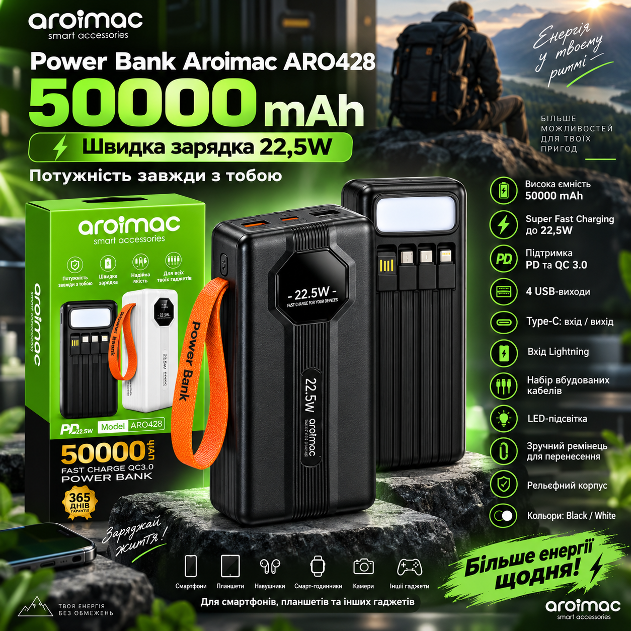 Aroimac ARO428 — павербанк 50 000 мА·год зі швидкою зарядкою 22,5 Вт